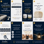 اگر یک ماده اولیه کلیدی شما از بازار حدف شود...