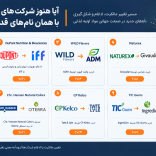 نقشه جدید صنعت جهانی مواد اولیه صنایع غذایی؛ تغییرات مالکیت و ادغام برندهای بزرگ