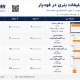 تعرفه تبلیغات و حضور در فودیار درسال  ۱۴۰۵